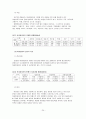 여성범죄의 실태와 처우 24페이지