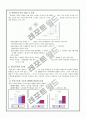 가족스트레스 3페이지