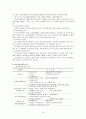 사회복지실천론- 의료사회복지편 10페이지
