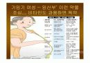 약물남용 10페이지
