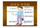 약물남용 14페이지