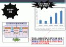  도요타 리콜 사태 6페이지