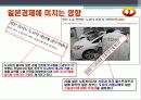  도요타 리콜 사태 8페이지