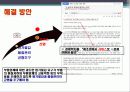  도요타 리콜 사태 9페이지
