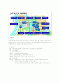 진주시 혁신도시 4페이지