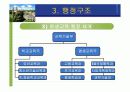 영국의 평생교육 10페이지
