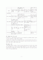 ASO_(폐쇄성_동맥경화증)_-_문헌 11페이지