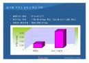 대전천(이제우리도시작이다) 27페이지