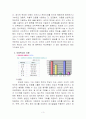 [아동복지] 아동학대의 정의, 현황, 문제점 및 대책, 외국의 사례 3페이지