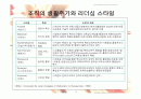 관리자 리더십 유형 연구 2페이지