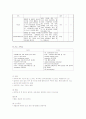 PROM(조기양막파수)CASE STUDY 5페이지