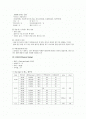 추간판탈출증(HNP) - case study 2페이지
