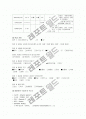 추간판탈출증(HNP) - case study 4페이지