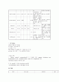 자궁내막암 - case study 3페이지