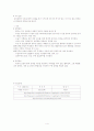 복막염 - 문헌 4페이지