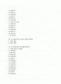 초등학교1학년 국어과교육평가, 초등학교1학년 수학과교육평가, 초등학교1학년 우리들은1학년교육평가, 초등학교1학년 바른생활교육평가, 초등학교1학년 즐거운생활교육평가, 초등학교1학년 슬기로운생활교육평가 2페이지