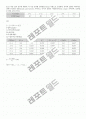 기초수문학 (용문각) 5장 연습문제  16페이지