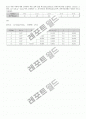 기초수문학 (용문각) 5장 연습문제  17페이지