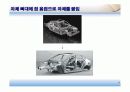 레이저 브레이징 3페이지