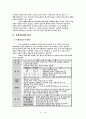 마태복음의 특징 및 신학적 주제에 대해서 준비한 소논문 19페이지