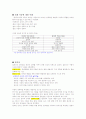 아동발달 지능과 창의성 4페이지