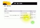 컨벤션 기획서 13페이지