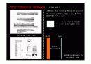 사이트 그룹 24페이지