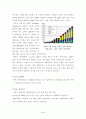 LED 기술의 현재동향과 발전가능성 28페이지