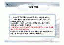 니트로벤젠 합성 15페이지