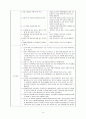 NSVD(자연분만) 분만실 case study 10페이지