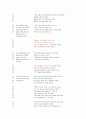 19세기 영국미국시, 19세기 영미시 22페이지