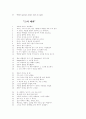 19세기 영국미국시, 19세기 영미시 66페이지