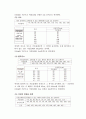 2006년 2학기 의생활계획과경영 중간시험과제물E형(의류치수표준화) 4페이지