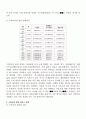 2006년 2학기 아동복지 중간시험과제물 A형(입양서비스) 5페이지