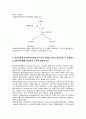 2007년 1학기 영어문장구조론 중간시험과제물 B형(제1장,2장 연습문제풀이) 4페이지