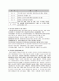 2007년 2학기 금융제도론 중간시험과제물 D형(디지털금융) 3페이지