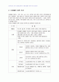 2007년 2학기 식품미생물학 중간시험과제물 A형(유해미생물) 5페이지