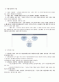 2007년 2학기 경영전략론 중간시험과제물 A형(기업의사명/목표) 3페이지