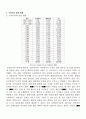 2007년 2학기 아동복지 중간시험과제물 B형(입양서비스) 4페이지