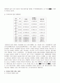 2007년 2학기 아동복지 중간시험과제물 B형(입양서비스) 5페이지