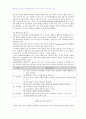 2007년 2학기 교과교육론 중간시험과제물 공통(교육계획안) 2페이지
