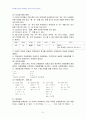 2008년 1학기 맞춤법과표준어 중간시험과제물 B형(모음조화) 4페이지