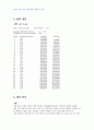 2008년 1학기 시뮬레이션 중간시험과제물 A형(저축문제) 3페이지