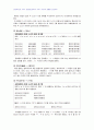 2008년 2학기 국어사 중간시험과제물 공통(연구문제 풀이) 3페이지