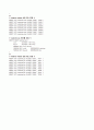 2008년 2학기 데이터베이스설계및구현 중간시험과제물 B형(B장난감대여점) 4페이지