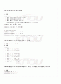2009년 1학기 일본어기초1 출석대체시험 핵심체크 1페이지