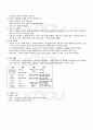 2009년 1학기 데이터베이스 출석대체시험 핵심체크 2페이지