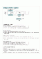2009년 동계계절시험 관리회계원리 시험범위 핵심체크 4페이지
