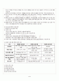 2009년 동계계절시험 평생교육프로그램개발 시험범위 핵심체크 2페이지