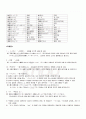 2009년 1학기 중급일본어활용1 기말시험 핵심체크 5페이지